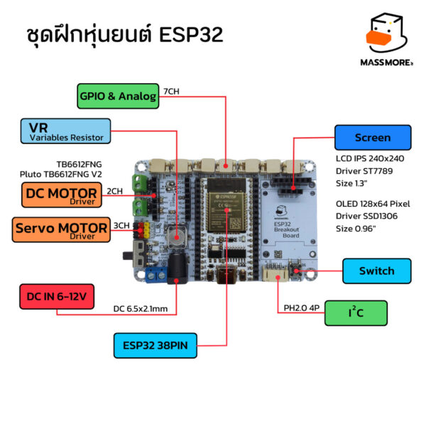 บอร์ดขยาย หุ่นยนต์ Robot ESP32 38PIN Breakout Board บอร์ดทดลอง Prototype ชุดฝึก Arduino Massmore - Image 2