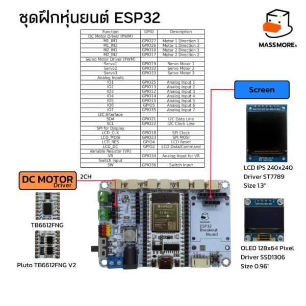 บอร์ดขยาย หุ่นยนต์ Robot ESP32 38PIN Breakout Board บอร์ดทดลอง Prototype ชุดฝึก Arduino Massmore - Image 3