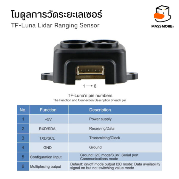 โมดูลวัดระยะทาง ToF Laser Range Sensor LIDAR Drone UAV หุ่นยนต์ โดรน รุ่น TF-Luna Time of Flight Waveshare - Image 6